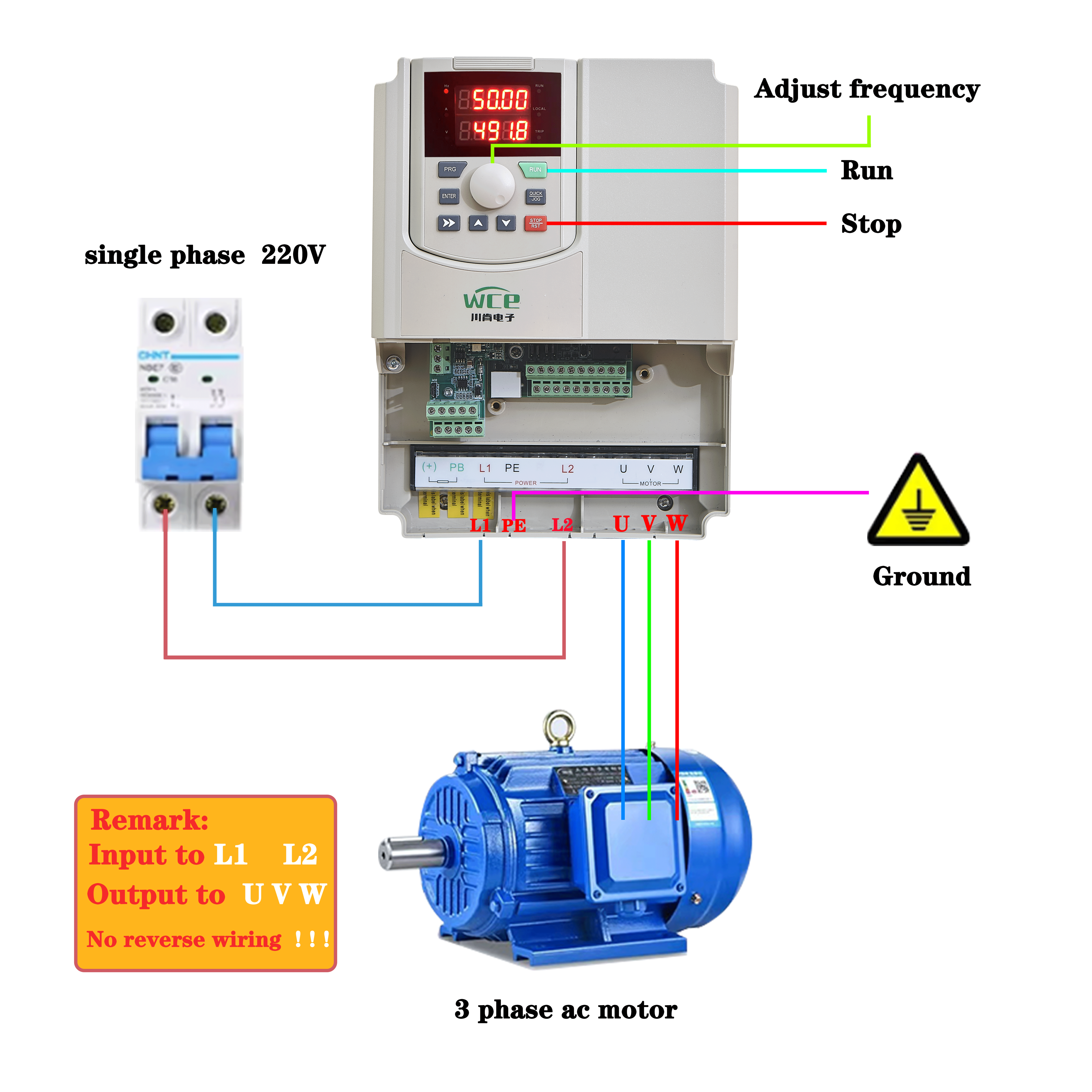 Industrial Grade VFD Inverter 0.75KW 2.2KW 5.5KW 7.5KW AC Motor Drive 3 Phase 220V 380V-440V Frequency Converter.
